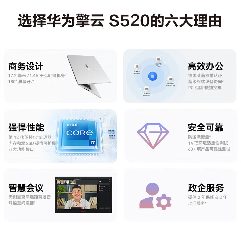 华为擎云S540 笔记本电脑 2024 12代酷睿i7-1260P 16G 512G 轻薄办公本14英寸/手机互联 皓月银