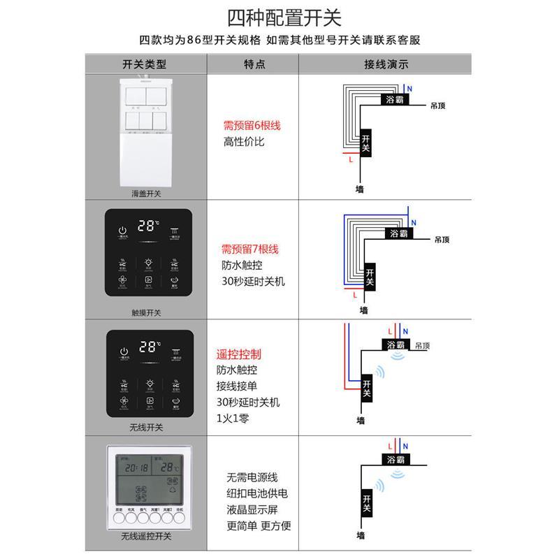 风暖浴霸 集成吊顶嵌入式全铝暖风机浴室卫生间取暖家用智能风暖|全铝/白色/一厨一卫/按键开关