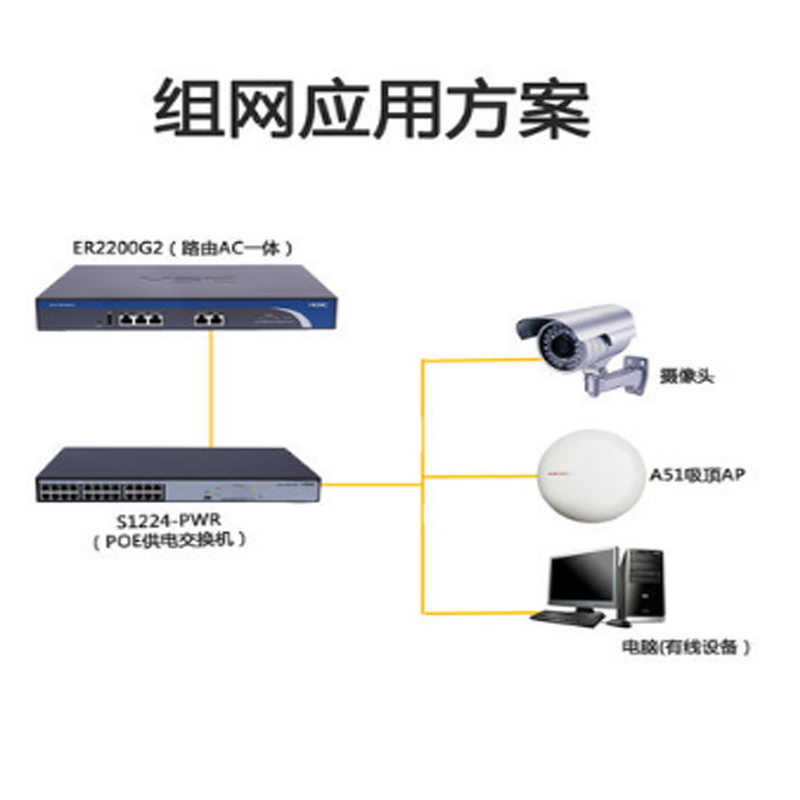 华三(H3C) S1224-PWR 交换机
