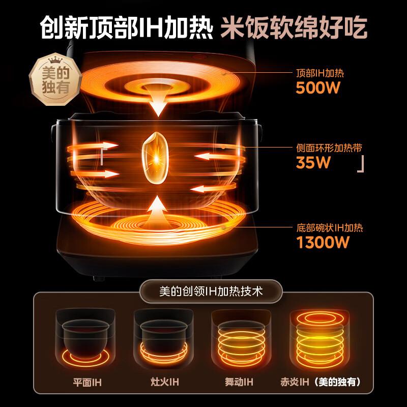 美的(Midea)赤炎臻香IH智能电饭煲Pro电饭锅家用4L钛金鼎釜WIFI智控蒸钛釜小米粥米饭锅SFB4021H高清大图