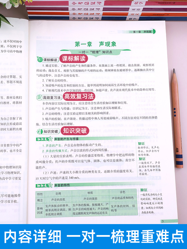 [会考可用2本] 生物地理合订本 初中通用 [正版]2023中考总复习资料 决胜中考数学物理化学语文英语政治人教版全国版高清大图