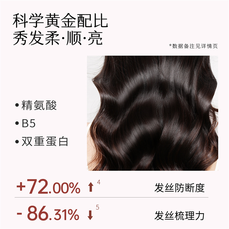 半亩花田 强韧修护蛋白霜(晨露玫瑰) 10g*20袋/盒高清大图
