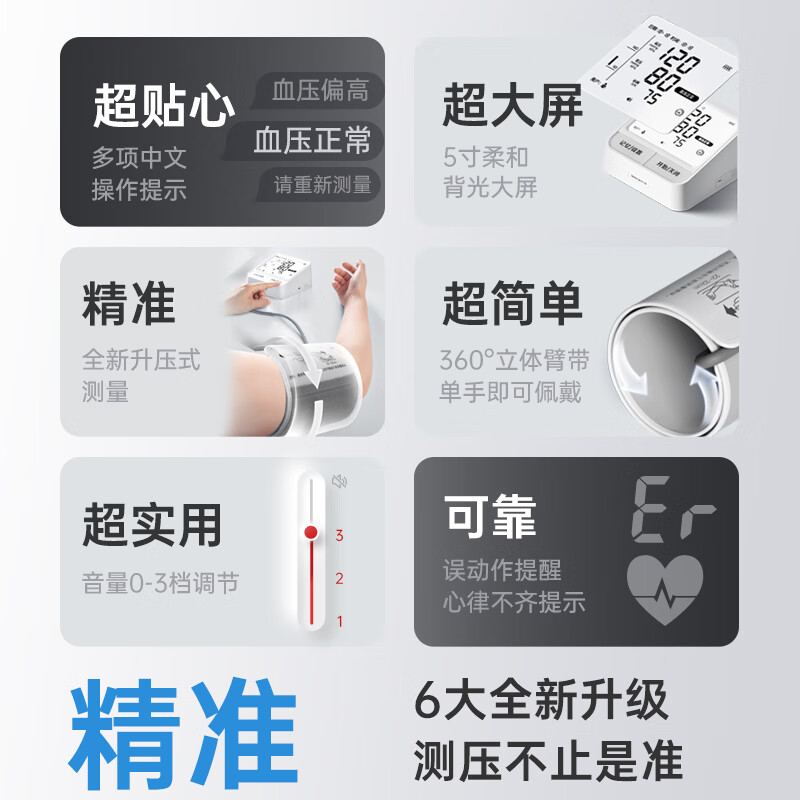 三诺臂式电子血压计BA-B22D高清大图
