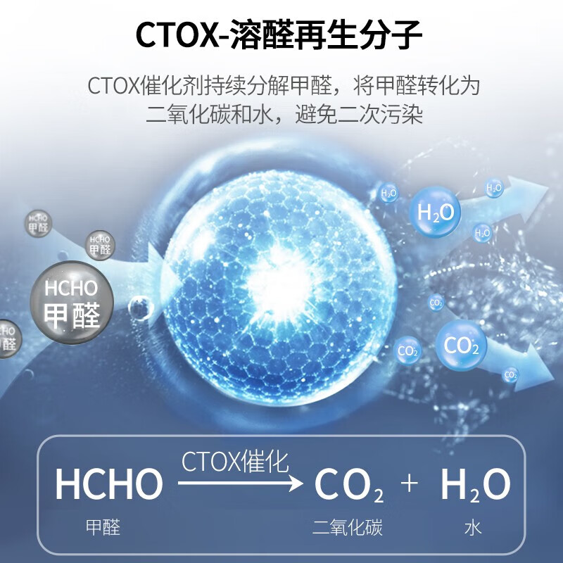 霍尼韦尔空气净化器过滤网 适用KJ820F系列 2号复合滤芯CMF82M 滤网配件-2号复合滤芯CMF82M高清大图