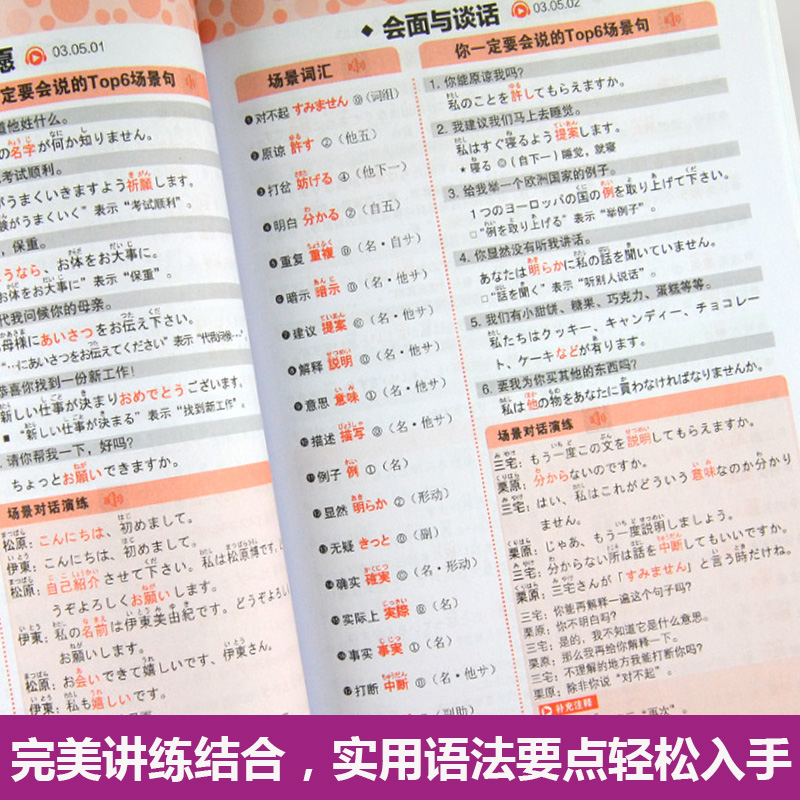 [醉染正版]15000日语单词 超奇迹分类记 日语入门词汇学习 初级自学零基础日本语单词书籍 标准日本语教程书 旅游日语高清大图