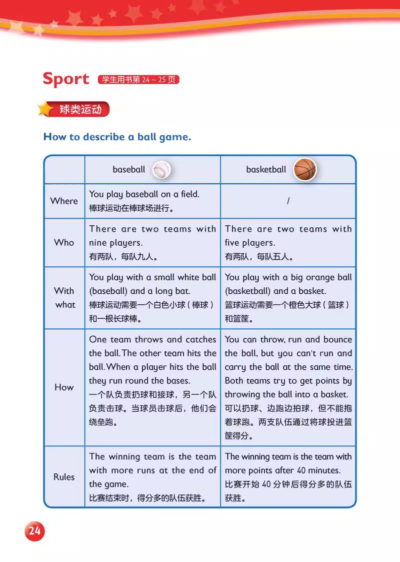 [正版]KIDS BOX剑桥国际少儿英语第二版-伴学指导4(点读版)9787521331431高清大图