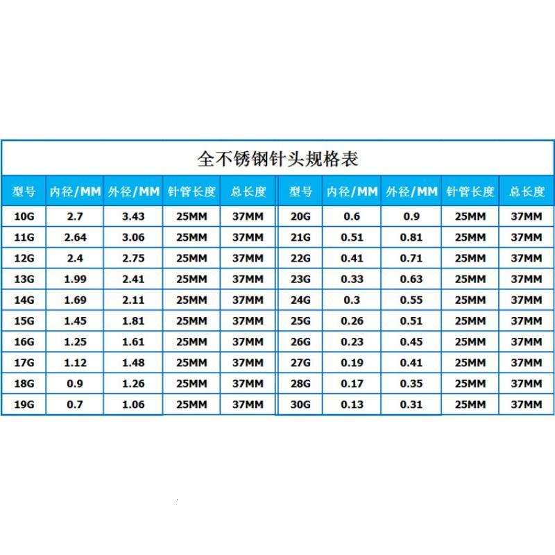 金属点胶针头点胶针筒针管针咀针嘴1英寸针头注胶针管打胶针头