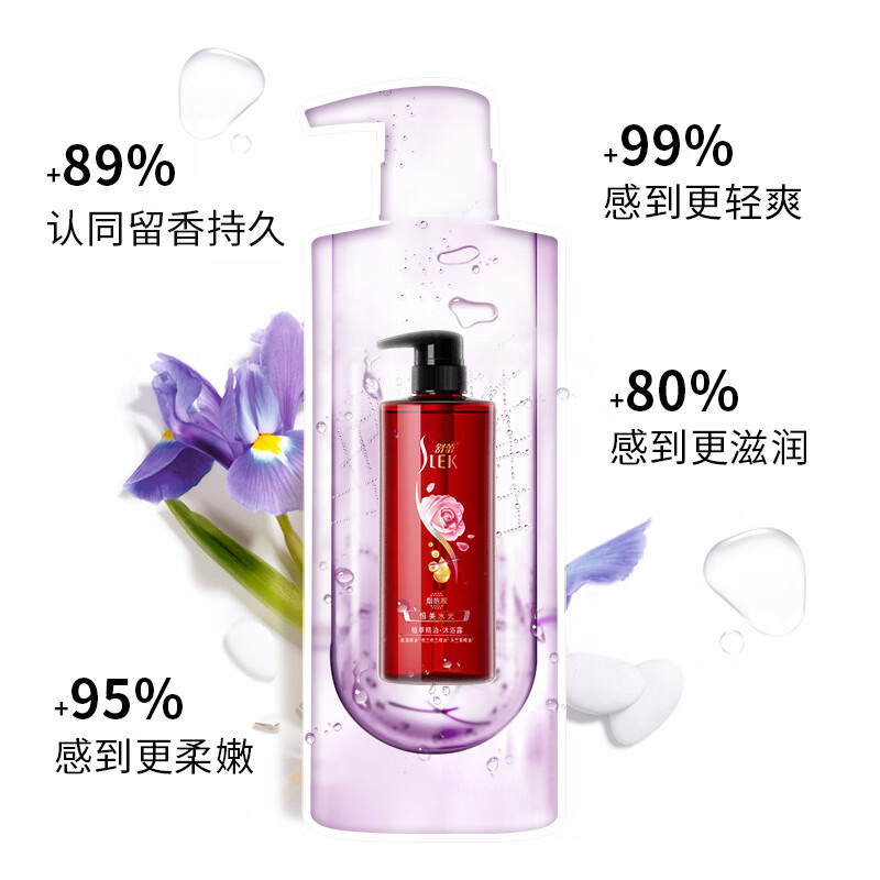舒蕾 恒美水光植萃精油沐浴露-510g 1瓶高清大图