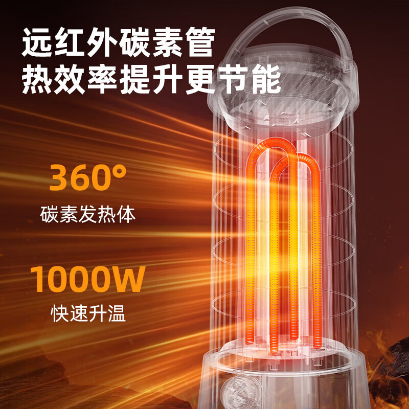美的取暖器家用小太阳鸟笼电暖气远红外碳素管速热节能环绕烤火炉取暖炉倾倒断电 HPT10A高清大图