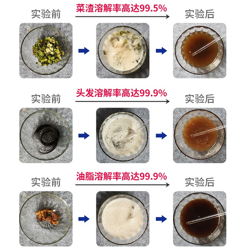 心居客 管道疏通剂268g/瓶