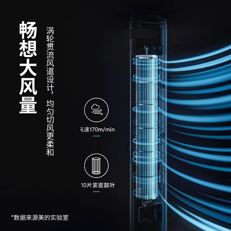 美的(Midea)塔扇ZAF09MR电风扇大风力无叶塔扇轻音低噪立式家用落地扇定时摇头空气循环扇 蓝色高清大图