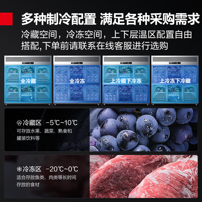 德玛仕(DEMASHI)商用六门冰柜 立式上冷藏下冷冻 -20℃六开门厨房冰箱 六门冰箱 BCD-1300A-2W高清大图