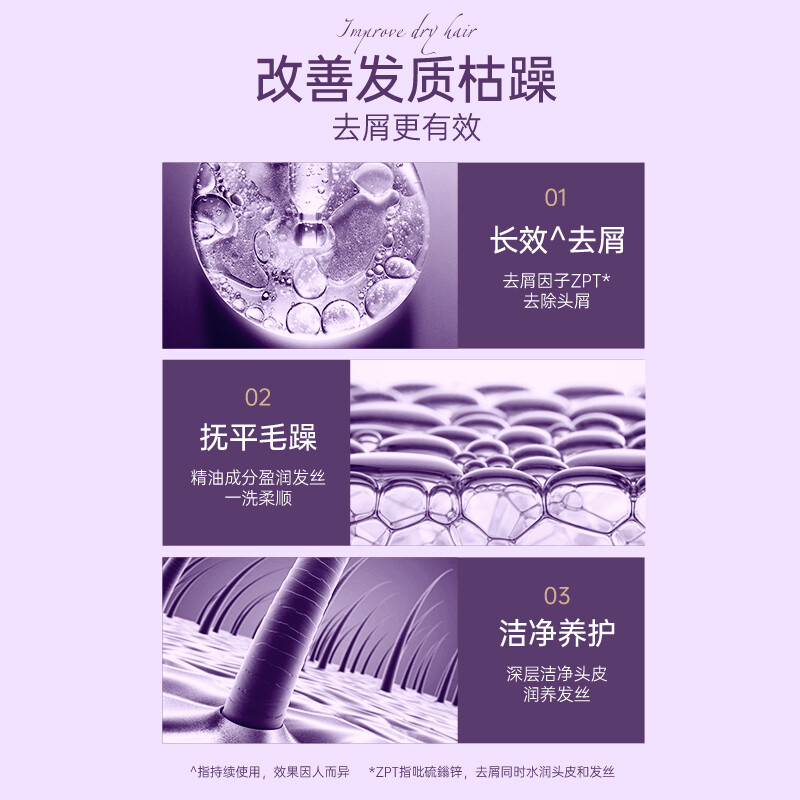 美多丝 柔顺去屑 洗发水 紫色 600ml 单位:瓶高清大图