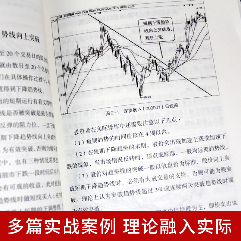 [醉染正版]全套21册 股票入门基础知识与技巧巴菲特之道股票投资书籍从零开始学炒股鬼谷子股市入门精通教学实战书籍个人理财高清大图