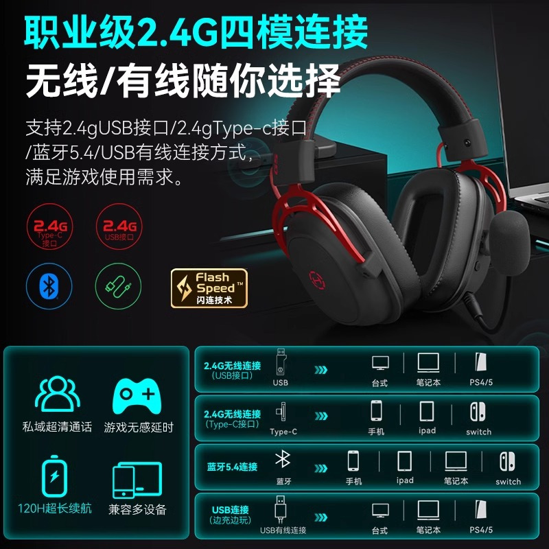 EDIFIER/漫步者G5无线版游戏耳机头戴式电竞吃鸡专用2.4G蓝牙台式电脑耳麦 黑红色