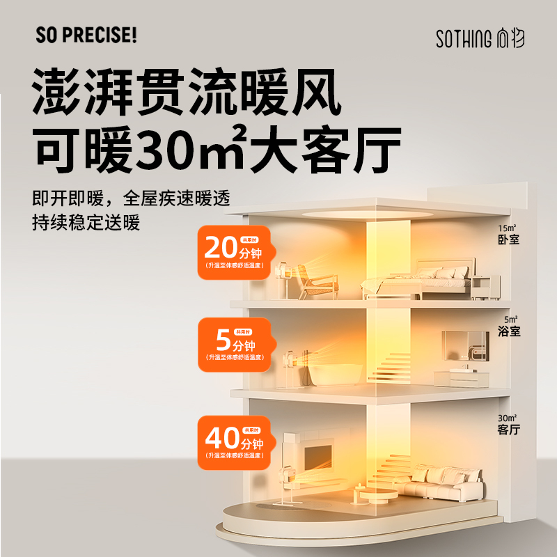 向物(SOTHING)升降暖风机 - 边柜 DSHJ-S-2302