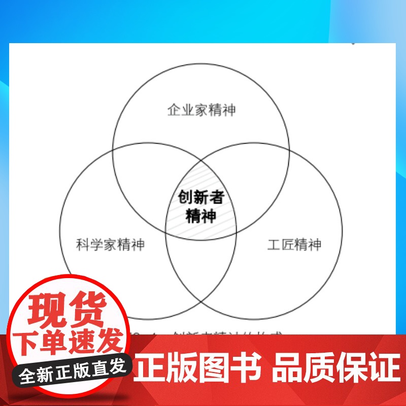 店 创新者精神 陈劲 硬技能+软素质 数智化时代的创新人才发展路径 创新人才发展新理念书 电子工业出版社高清大图