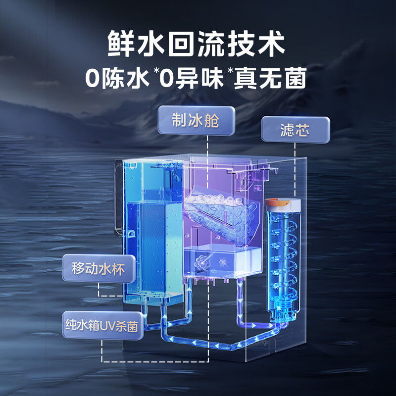 美的(Midea)冰魔方冰块净水器冷热净直饮一体机矿免安装台式净饮机家用即热饮水机全自动制冰机JD3766T-RO