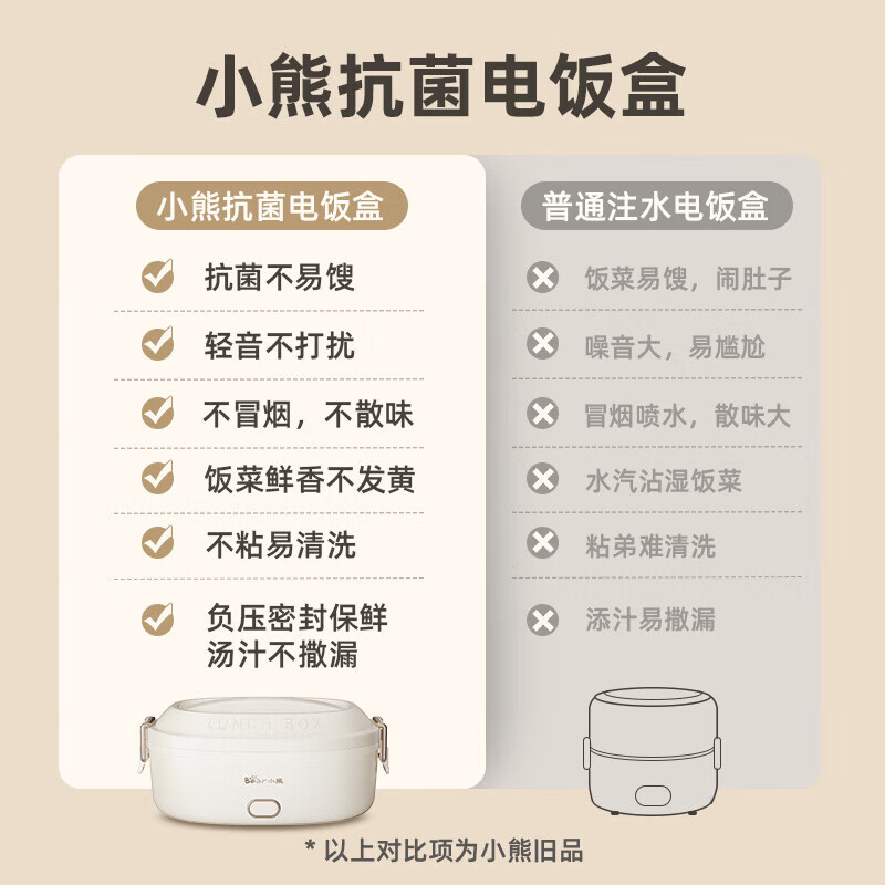 小熊bear多功能电热饭盒无线加热便携保温1500W急速加热时尚简约白领必备高清大图
