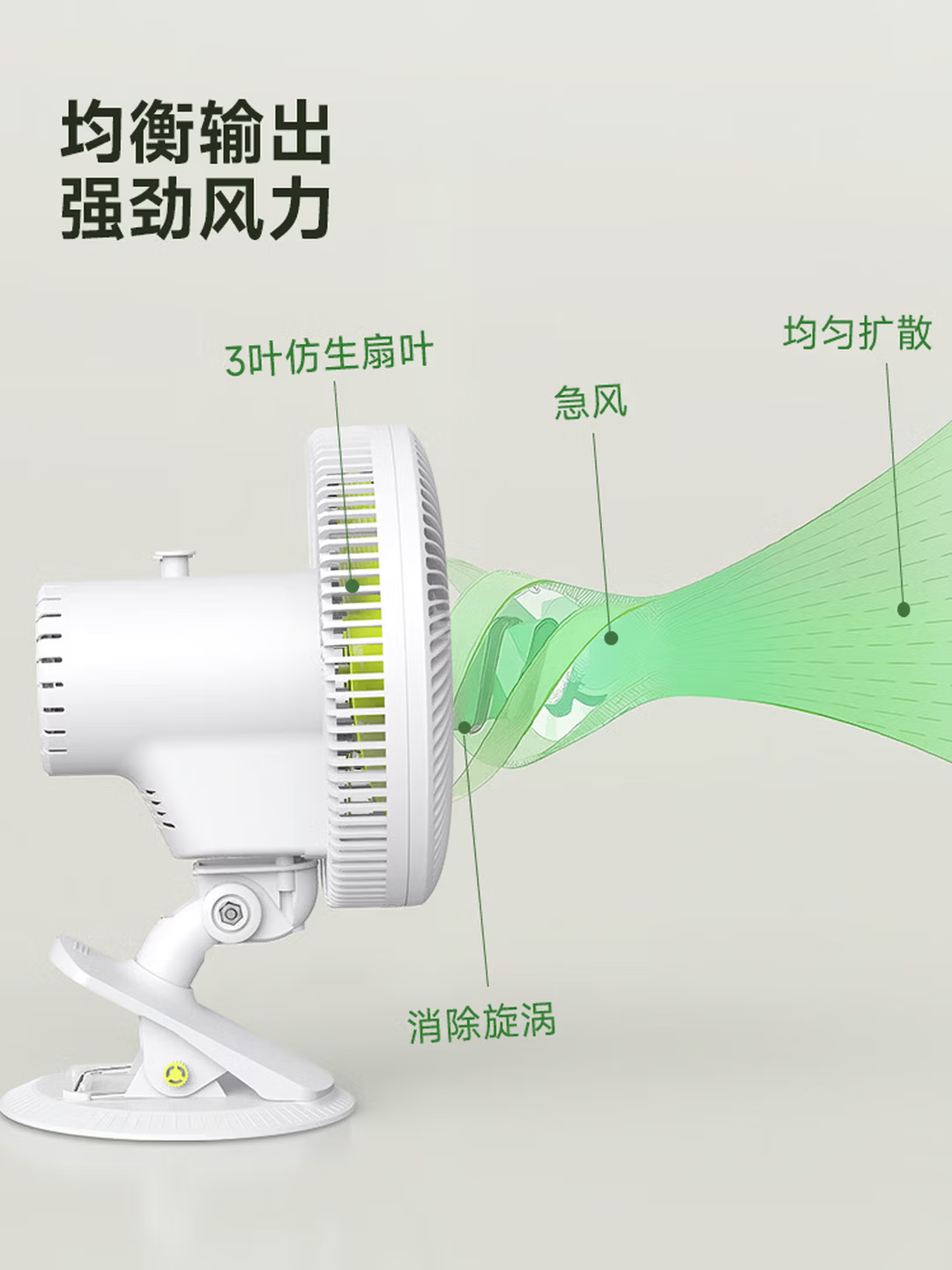 MELNG无叶风扇家用静音循环空气循环扇节能省电智能遥控设计简约时尚客厅卧室适用高清大图