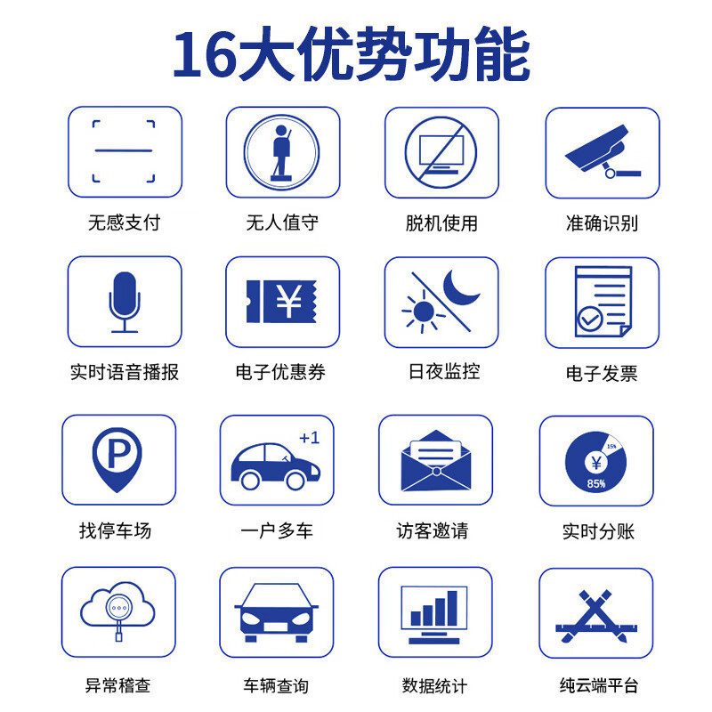 奔新农 道闸系统6米栅栏一体机小区门禁起落杆 2把遥控器 单位:1套