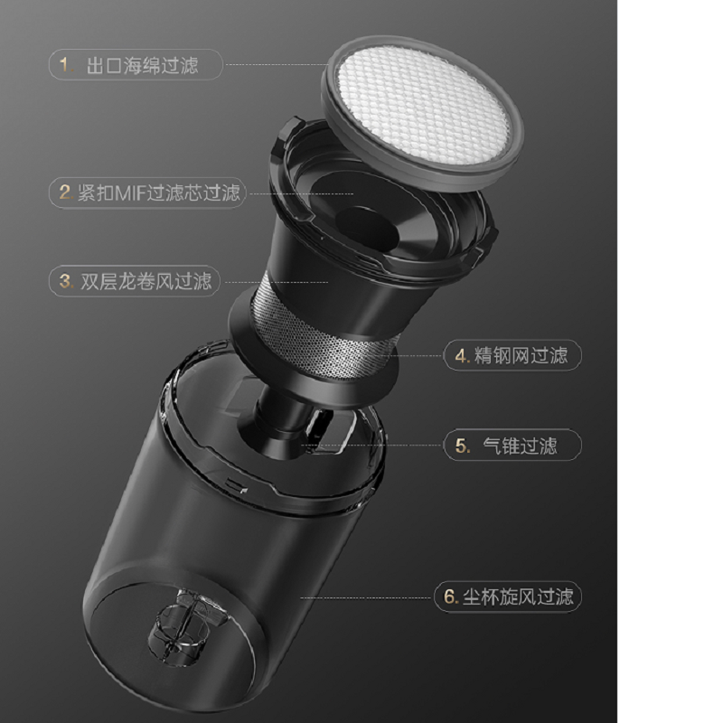 莱克吉米除螨吸尘器VC-B801高清大图