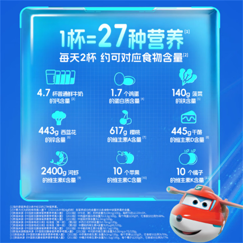 认养一头牛 A2儿童营养奶粉 700g高清大图