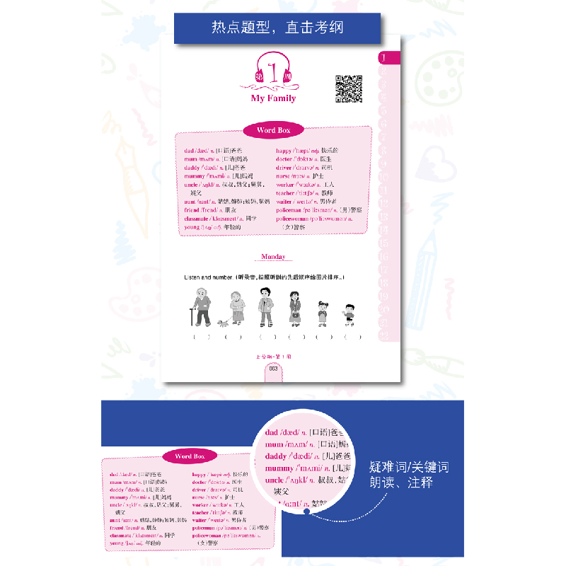 正版新书]小学英语听力强化训练100篇(第2版)(5年级)刘弢978高清大图