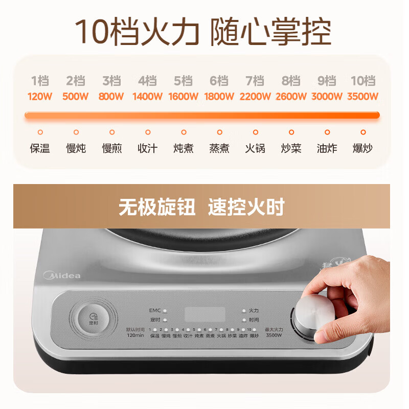 美的 (Midea) MC-E35D2 电磁炉 凹面 家用猛火 爆炒立体加热电陶炉 3500W大功率高清大图