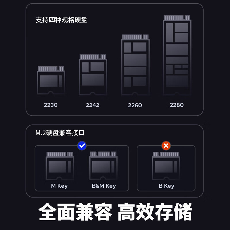 奥睿科(ORICO)拓展坞M.2硬盘盒USB3.2高速桌面扩展USB-C转HDMI网口转换器可分离式硬盘盒高清大图