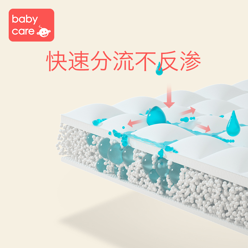 babycare 宝宝一次性床单护理垫防水透气隔尿垫新生婴儿不可洗尿布 20片