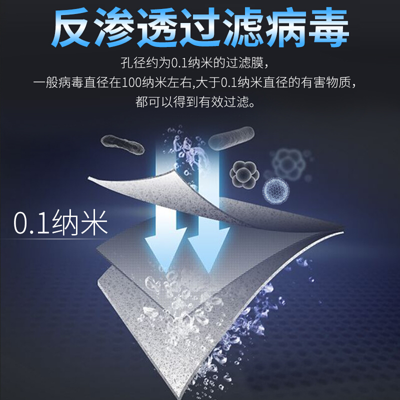 套餐2 海尔(Haier)家用净水器无桶双出水直管线机壁挂式速热饮水机 净饮水套装