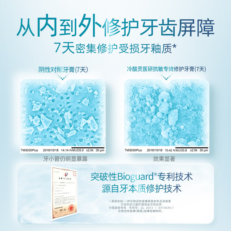 冷酸灵7天专效修护医研抗敏感牙膏专效修护牙釉质成人牙膏100g高清大图
