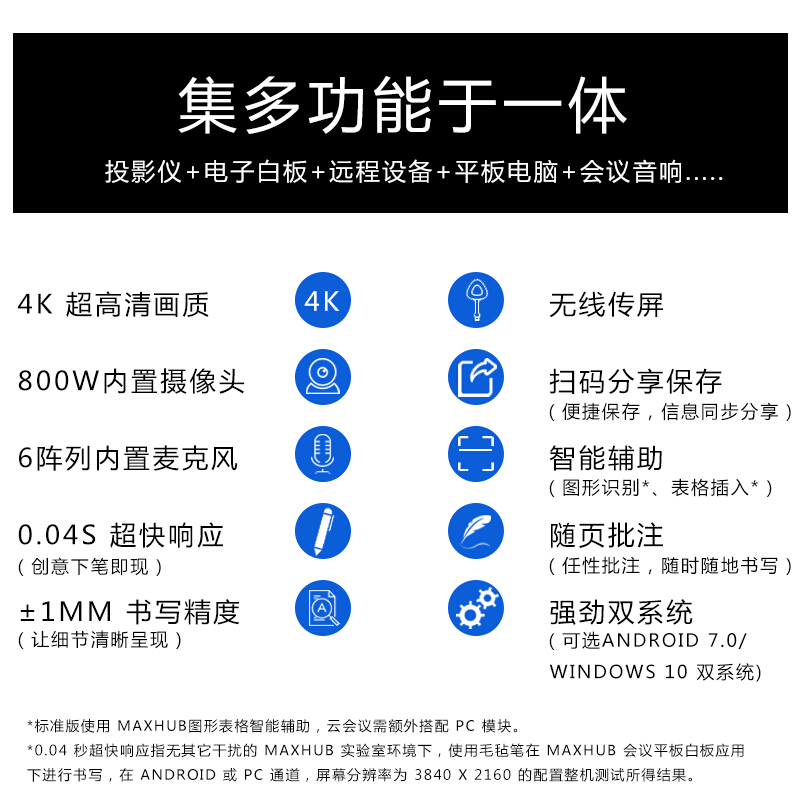 maxhub旗舰版智能视频会议平板企业办公触摸交互式互动电子白板培训一体机显示屏显示器电视 75英寸旗舰版高清大图