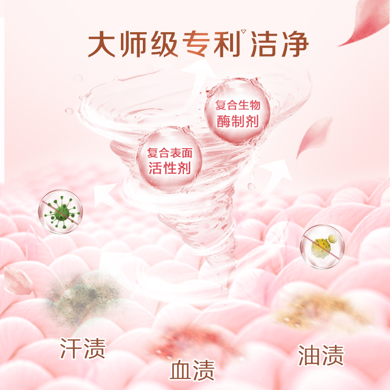 立白大师香氛洗衣粉洁净护色手洗机洗祛味去渍 持久留香2.6Kg*1袋 772425X1高清大图