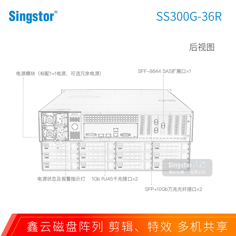 鑫云SS300G-36S光纤共享磁盘阵列 36盘位4K剪辑万兆存储 升级至4个万兆口 裸机+288TB(36块8T)