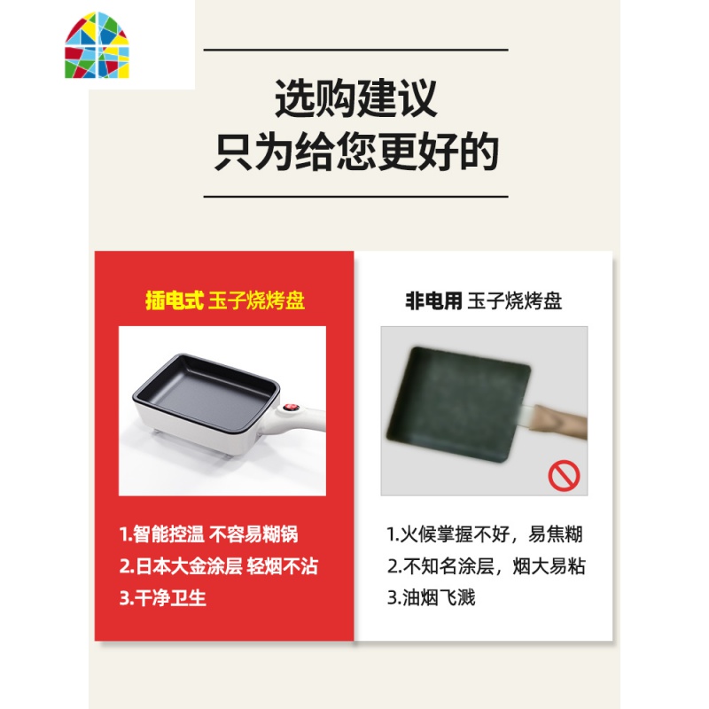 玉子烧锅迷你不粘锅厚蛋烧小煎锅插电平底锅宿舍早餐鸡蛋卷锅 FENGHOU 日式玉子烧煎锅[插电即用/智能控温]含礼包高清大图