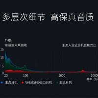 飞利浦有线耳机SHE4305BL黑色 入耳式运动音乐游戏通话耳机 k歌 苹果安卓通用3.5mm插头 电脑手机游戏电竞吃鸡