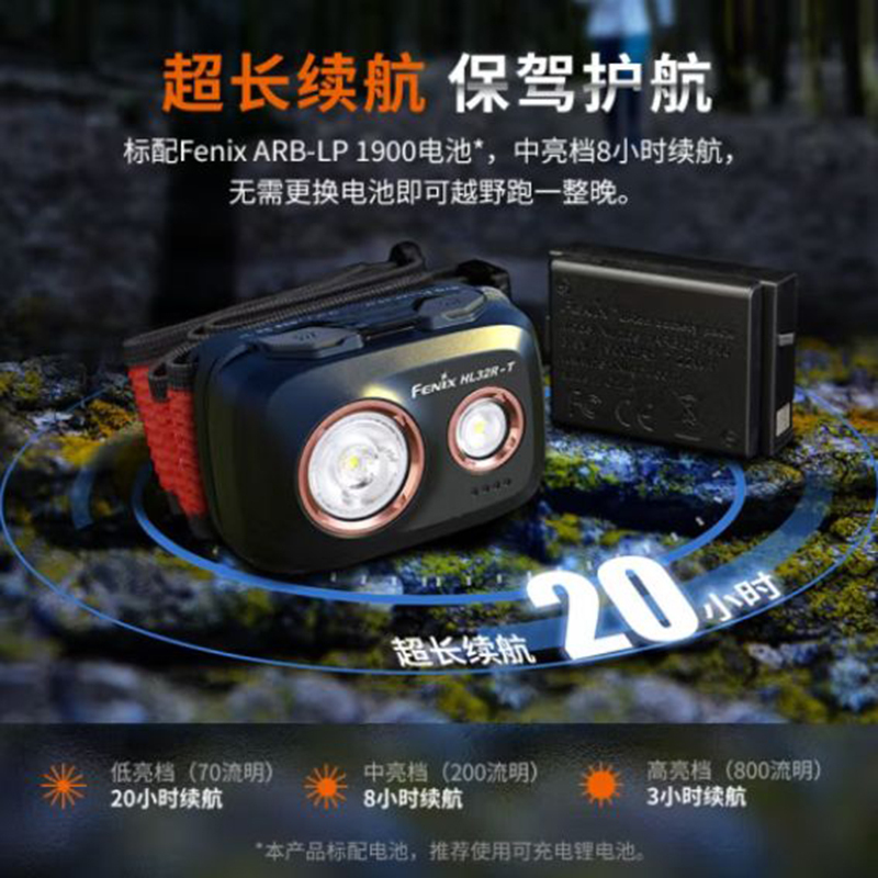 菲尼克斯(FENIX) 高亮超轻越野跑头灯800流明黑色 HL32R-T 单位:个 货期7天