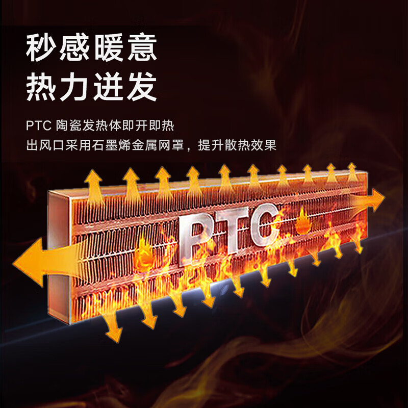 格力(GREE) 石墨烯取暖器暖风机wifi遥控电暖器轻音低噪热风机电暖气烤火炉办公室家用客厅大面积 石墨烯智能语音控制高清大图