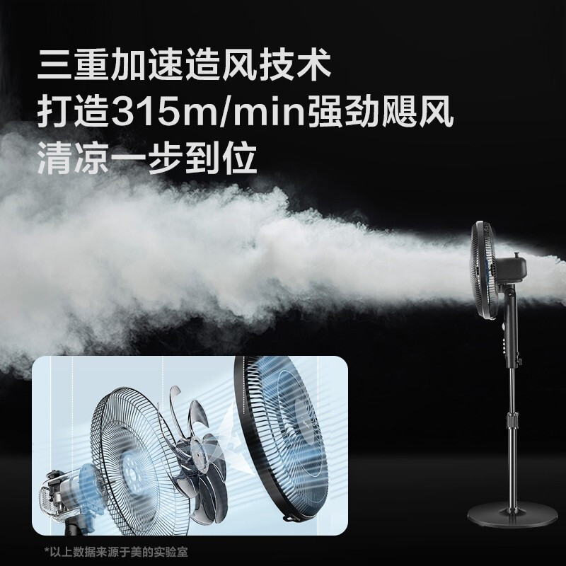 美的(Midea) 电风扇家用落地扇大风量轻音低噪节能七叶摇头风扇俯仰可定时调节广角送风易清洗SAF35MA高清大图