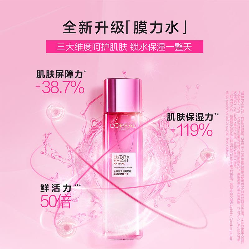 欧莱雅爽肤水女士清润葡萄籽强韧修护膜力水65ml*2护肤品水乳套装补水保湿巴黎图片