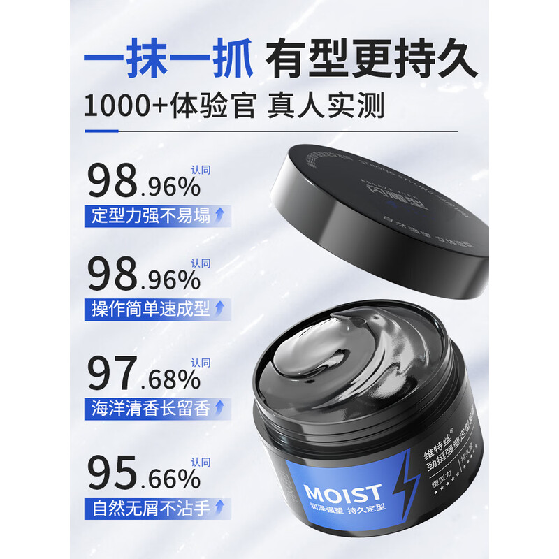 维特丝男士哑光塑型发蜡蓬松自然 强力定型膏发泥发胶清爽持久造型100g VXL9034高清大图