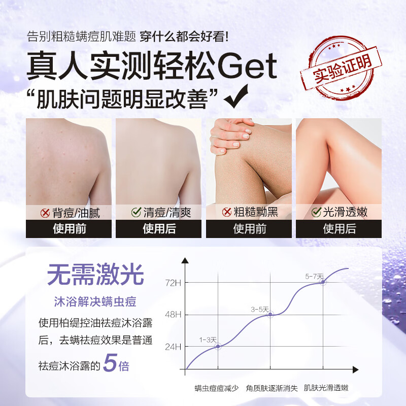 柏缇 清爽留香 控油祛痘沐浴露 475ml高清大图