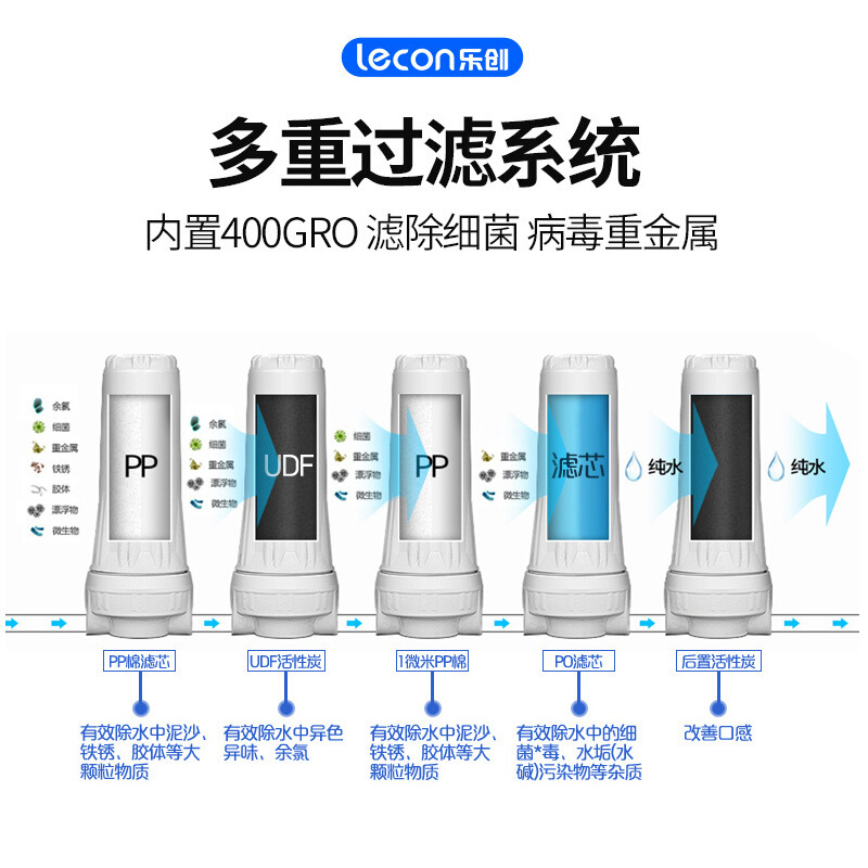 乐创(lecon)60升商用直饮机全自动电热开水器幼儿园工厂用带过滤热温水学校节能开水机LC-KS03