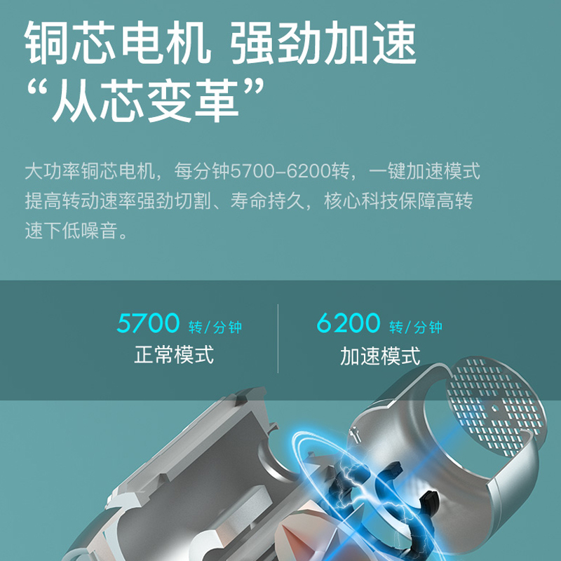 雷瓦理发器电推剪全身水洗专业成人儿童电动理发剪婴儿剃头电推子变速调节大锂电RE-6110白色