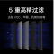 小米（MI）空气净化器X 除PM2.5 除异味 除烟尘 家用卧室办公室小型除甲醛 米家APP智能操控