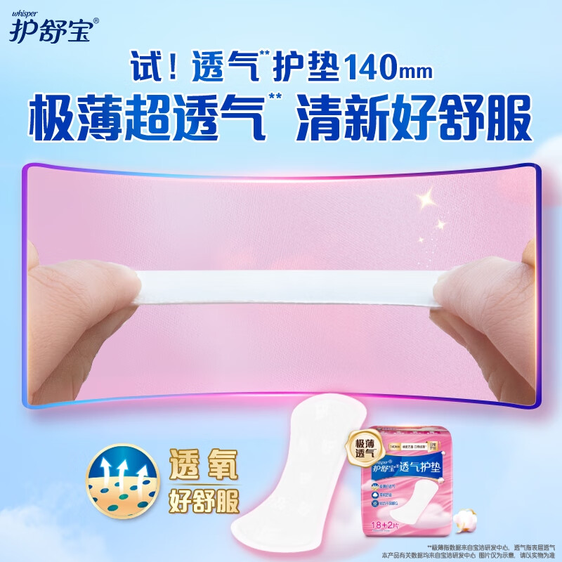 护舒宝透气 卫生护垫18+2片装高清大图