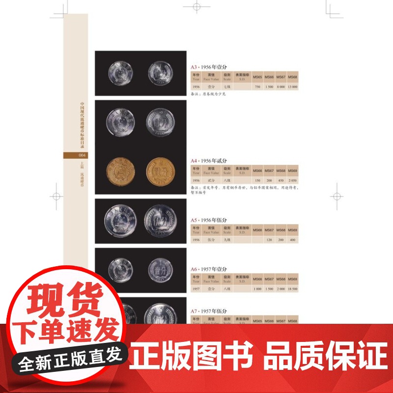 中国现代流通硬币标准目录第四版 上海科学技术出版社钱币收藏鉴赏工具书纪念币硬分币长城币老三花新三花试铸币高清大图