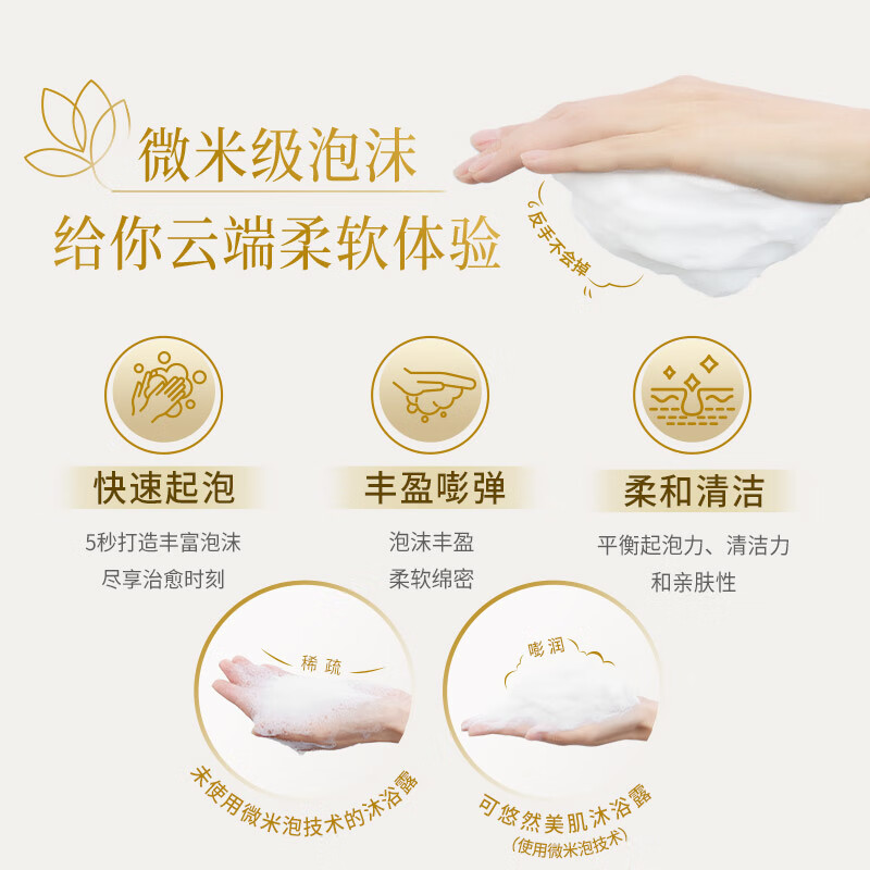 可悠然(KUYURA)香氛美肌沐浴露恬静清香550ml+欣怡幽香550ml滋润保湿清爽高清大图